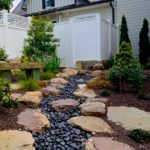 Mulching Benefits