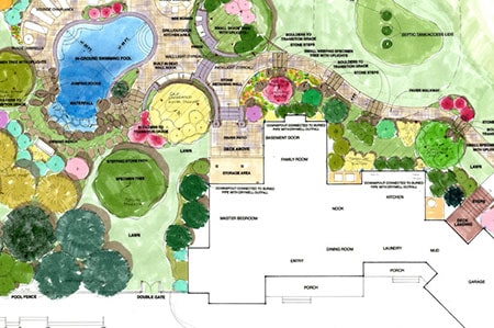 Landscape Design